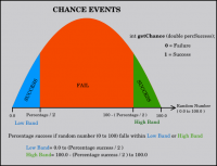 getChance.png (59.51 KiB) Viewed 3070 times getChance.png