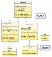 Completed-Class-Diagram.gif