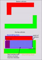 heavycollision.png