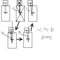 when to boxes collides....png